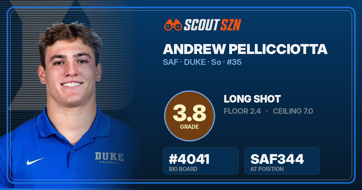 Share card for Andrew Pellicciotta