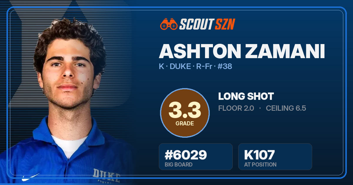 Share card for Ashton Zamani