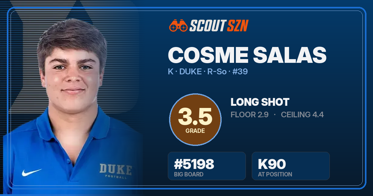 Share card for Cosme Salas