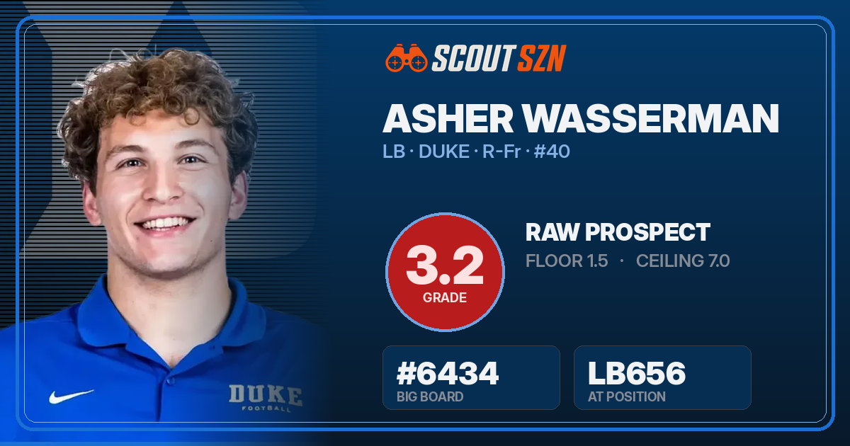Share card for Asher Wasserman