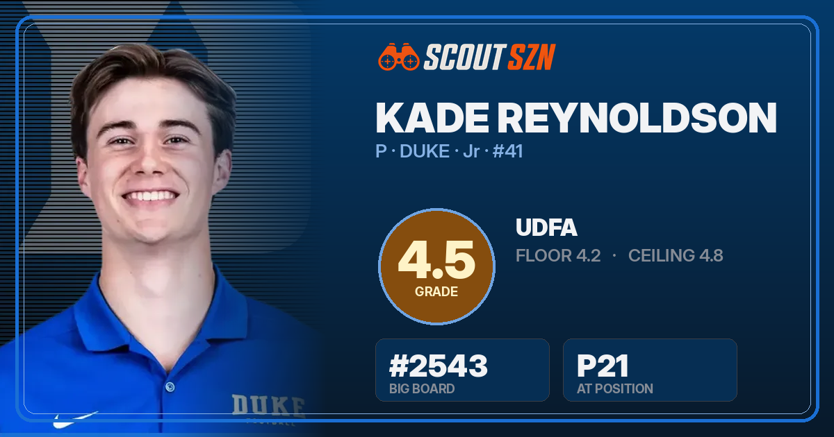 Share card for Kade Reynoldson
