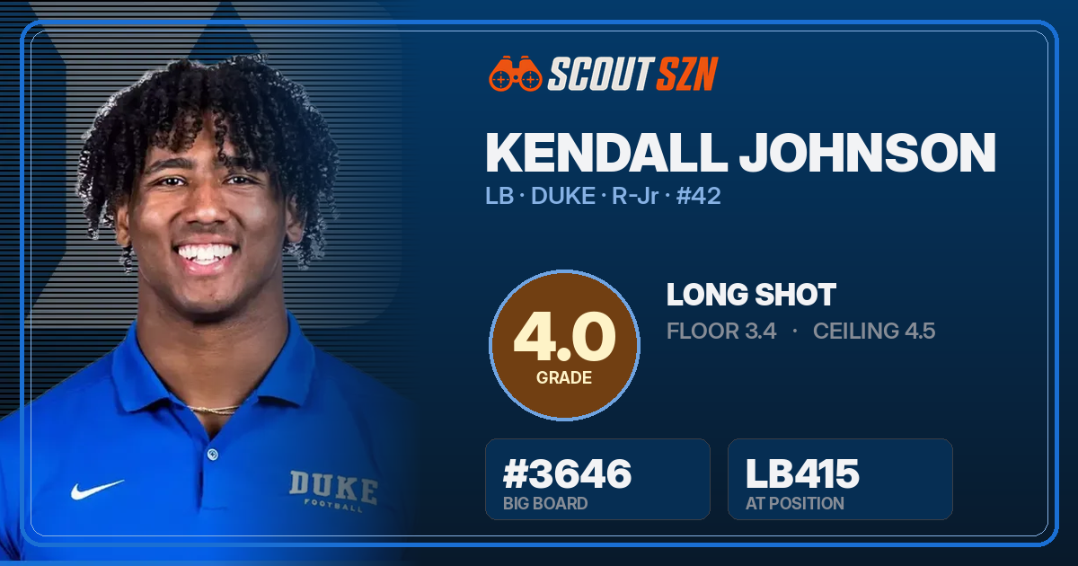 Share card for Kendall Johnson