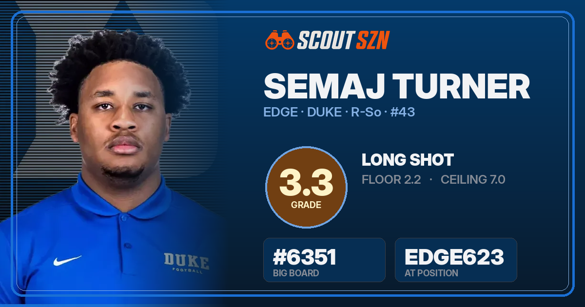 Share card for Semaj Turner
