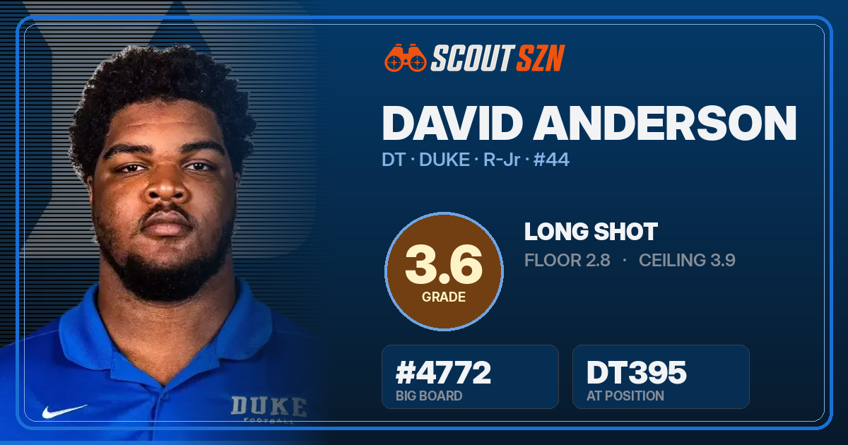 Share card for David Anderson