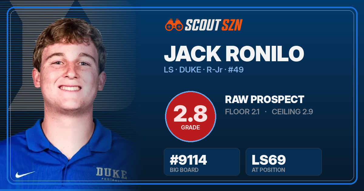 Share card for Jack Ronilo