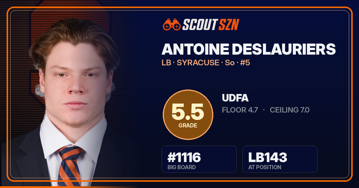 Share card for Antoine Deslauriers