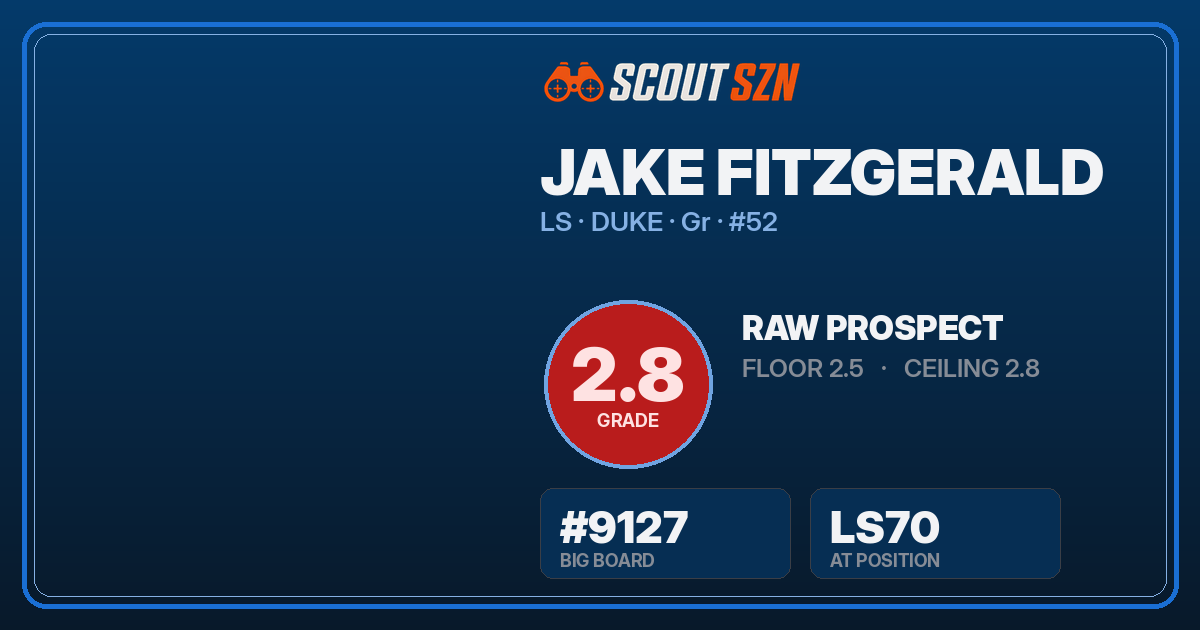 Share card for Jake Fitzgerald