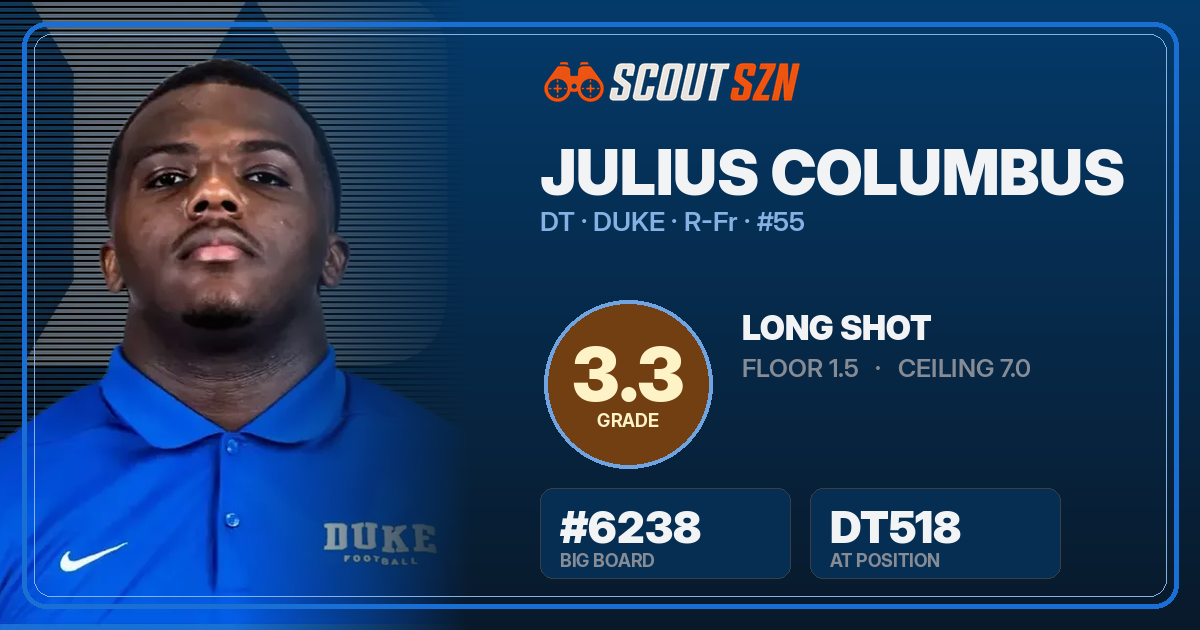 Share card for Julius Columbus
