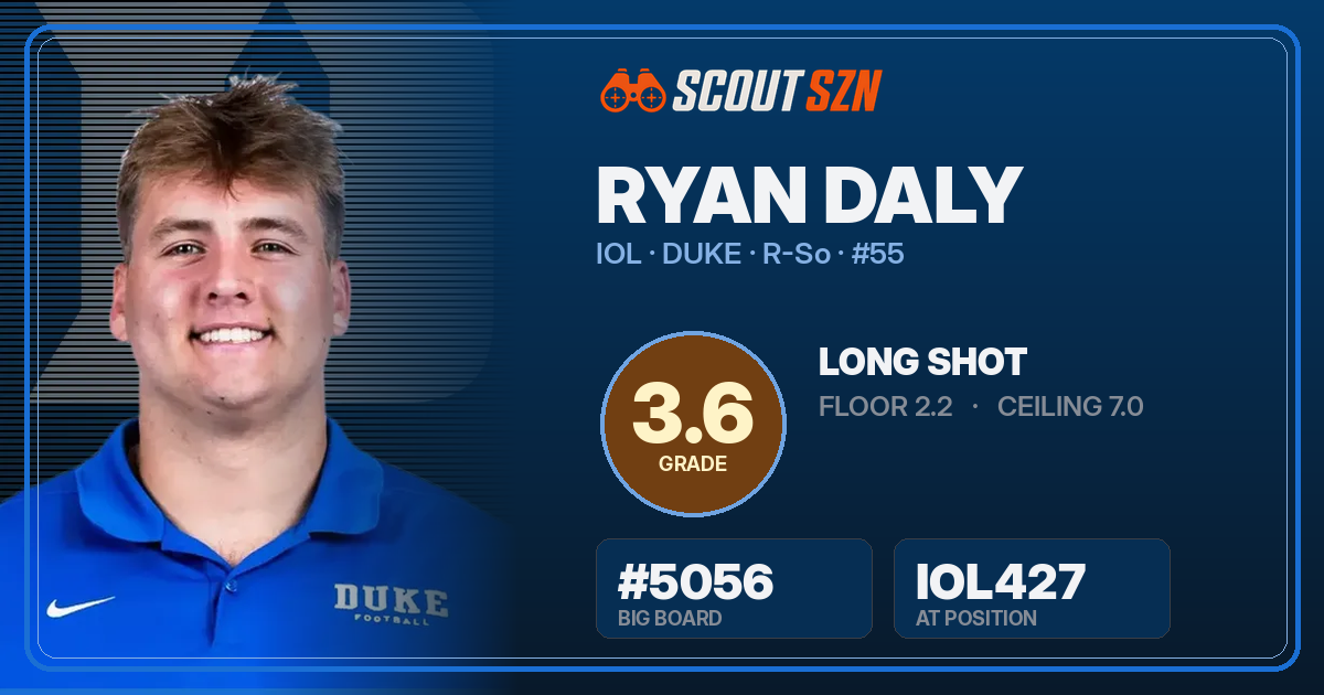 Share card for Ryan Daly