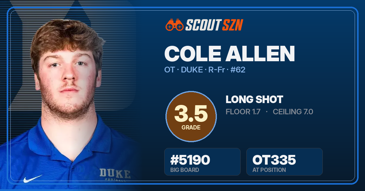 Share card for Cole Allen