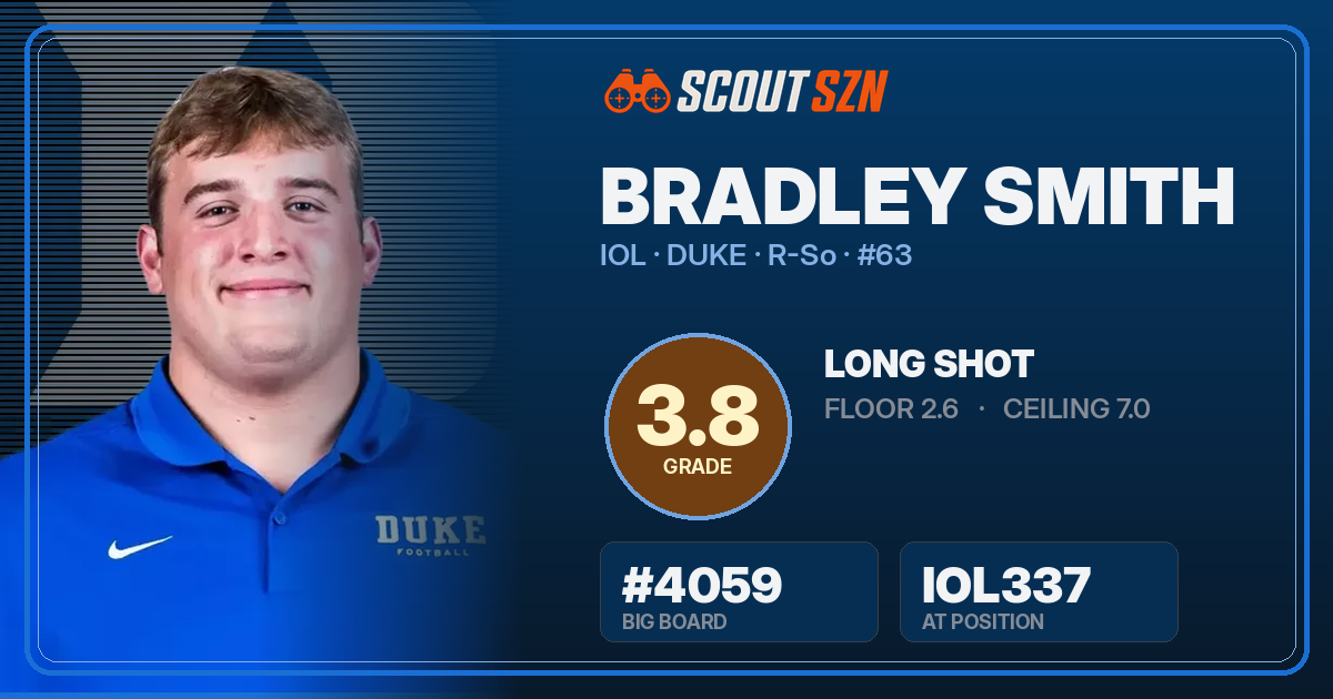 Share card for Bradley Smith
