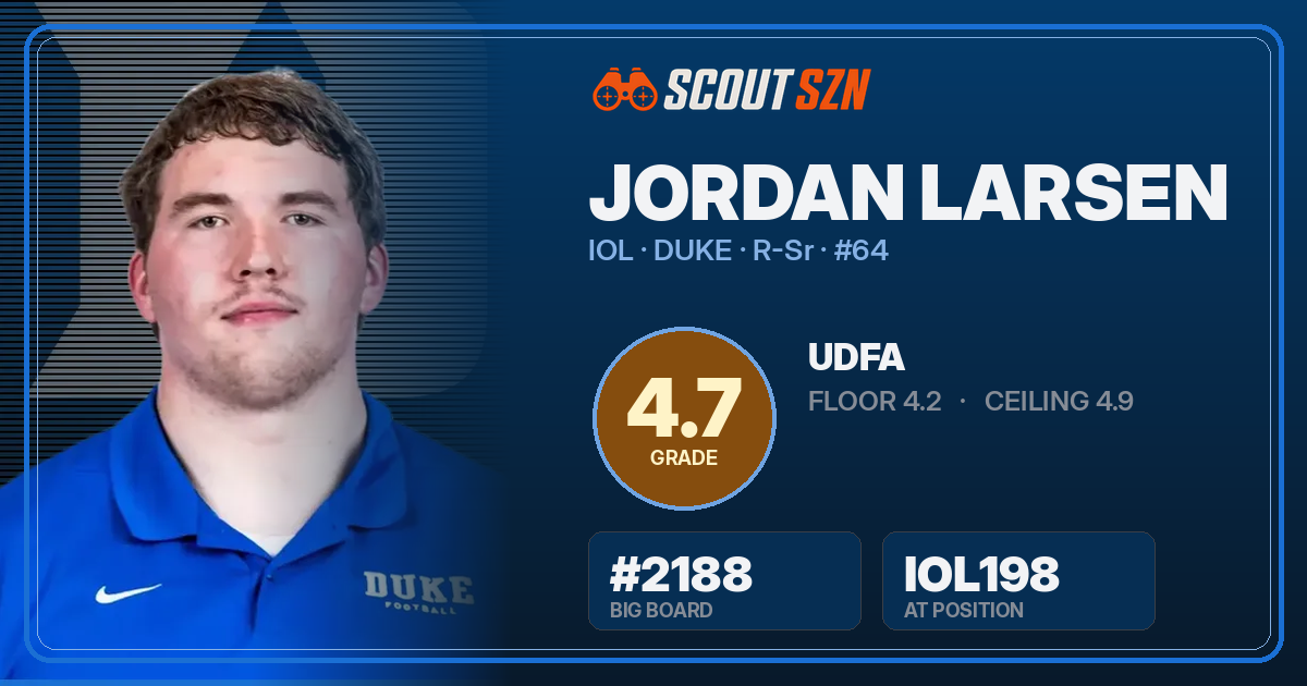 Share card for Jordan Larsen