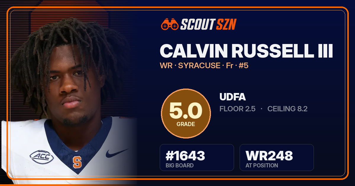 Share card for Calvin Russell III
