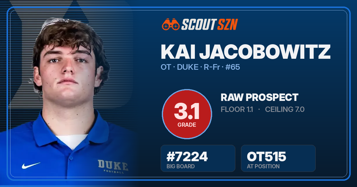 Share card for Kai Jacobowitz