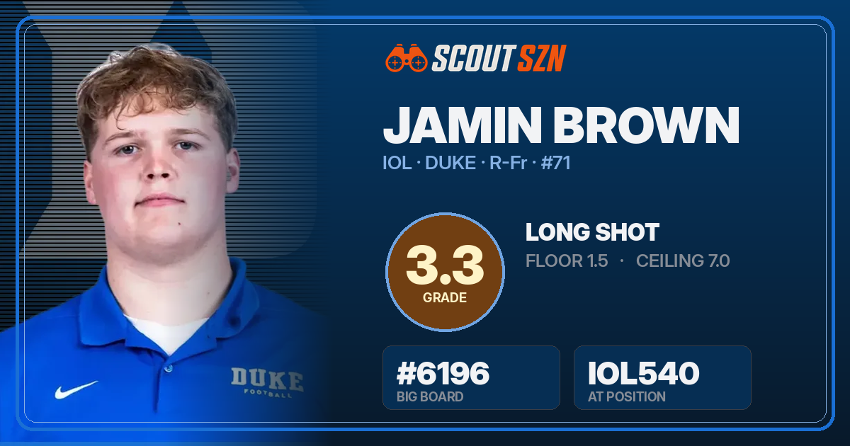 Share card for Jamin Brown