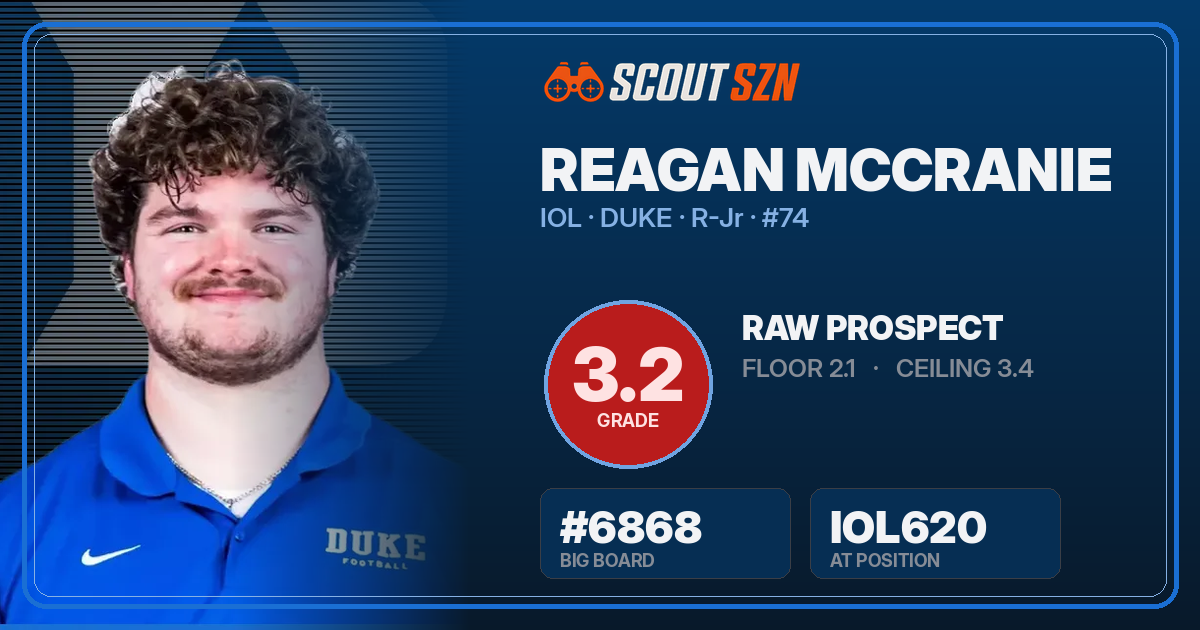 Share card for Reagan McCranie