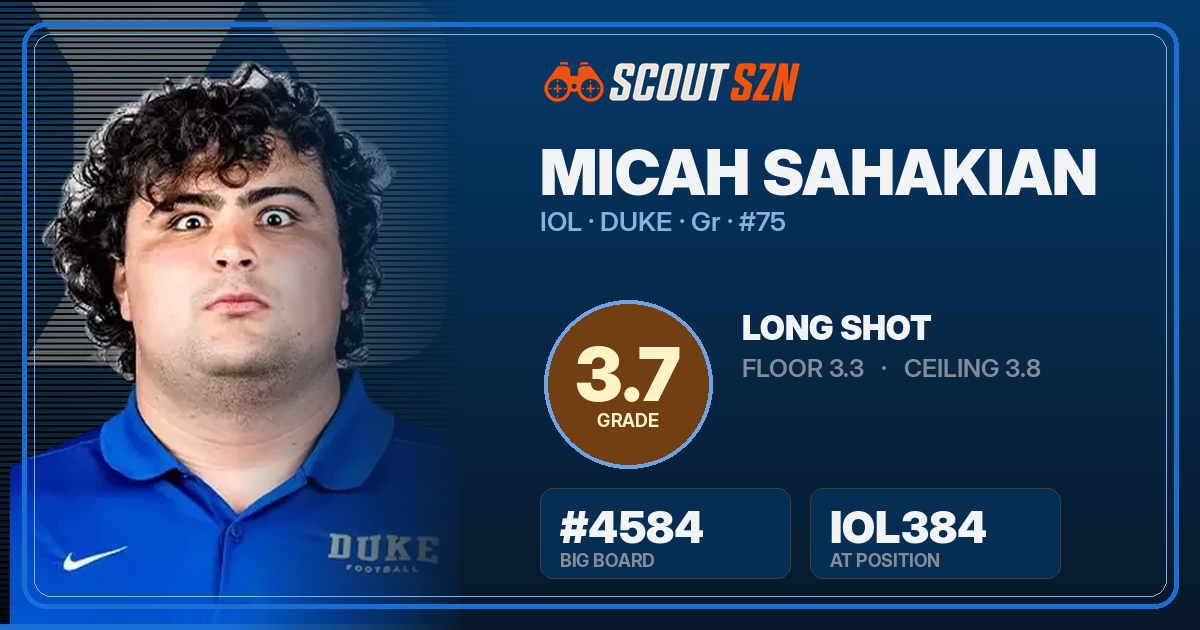 Share card for Micah Sahakian
