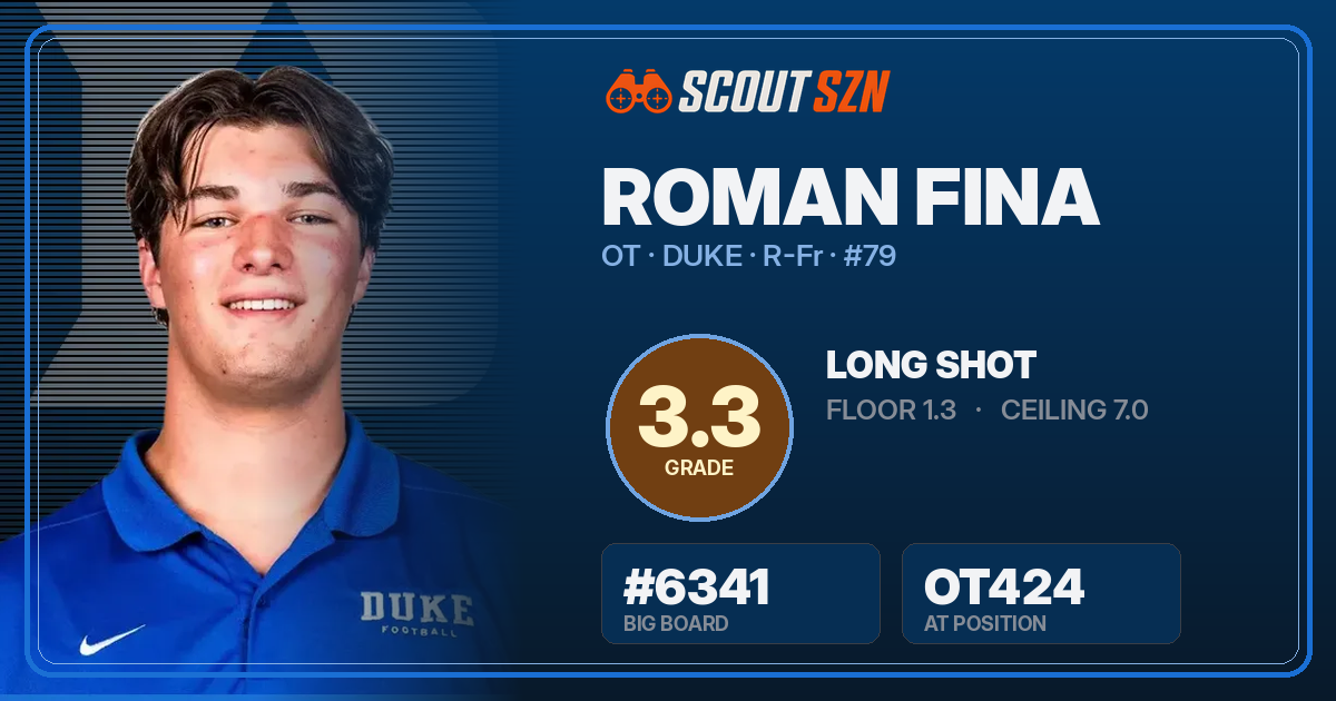 Share card for Roman Fina