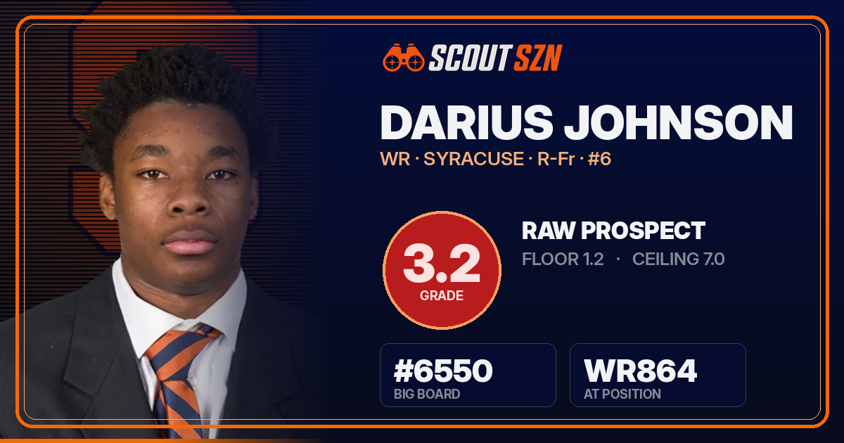 Share card for Darius Johnson