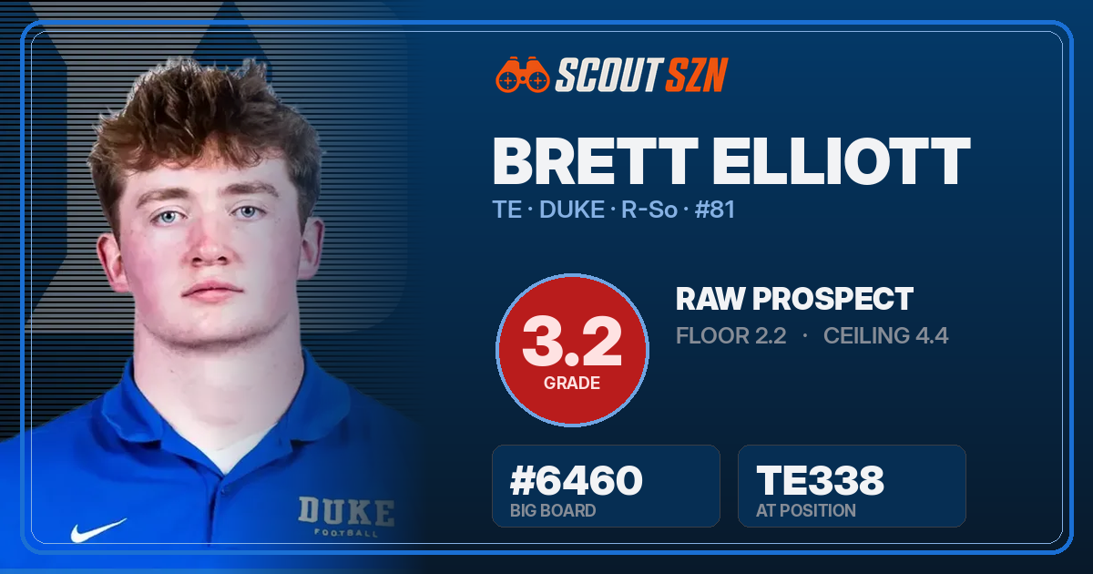 Share card for Brett Elliott