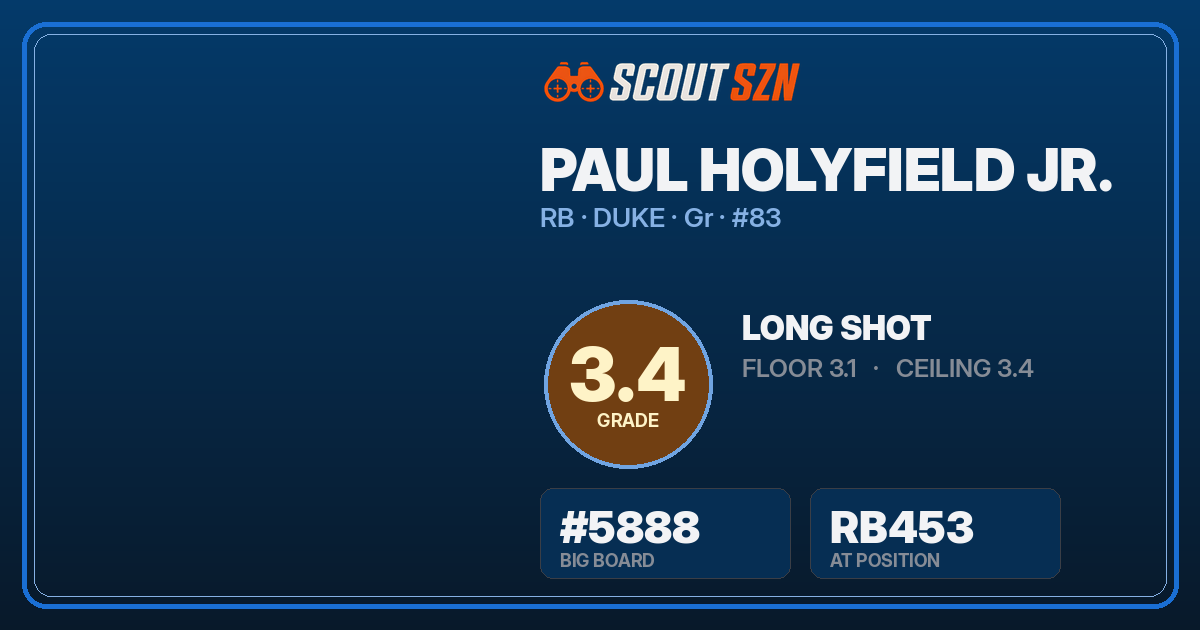 Share card for Paul Holyfield Jr.