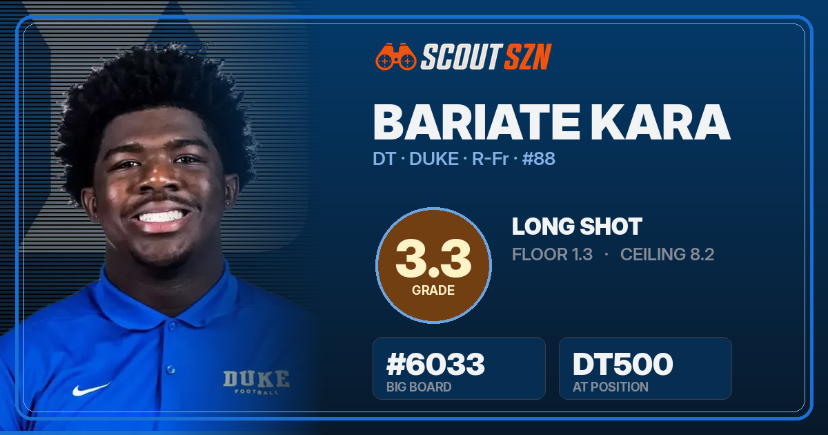 Share card for Bariate Kara