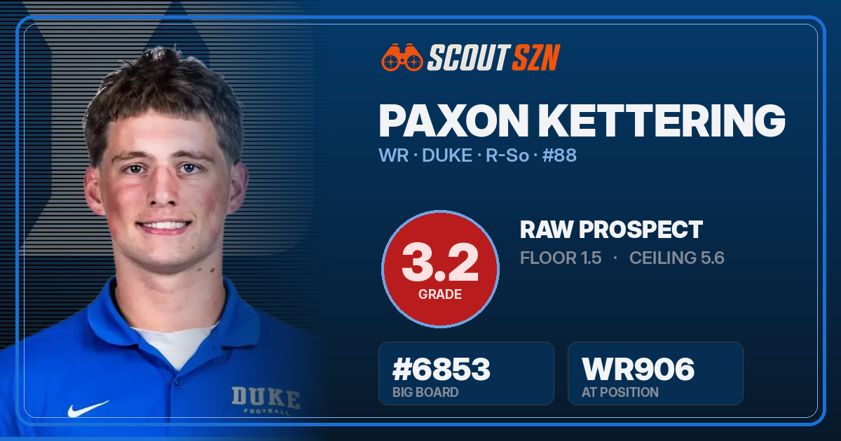 Share card for Paxon Kettering