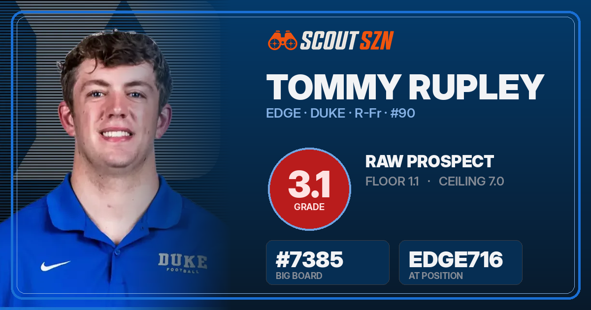 Share card for Tommy Rupley