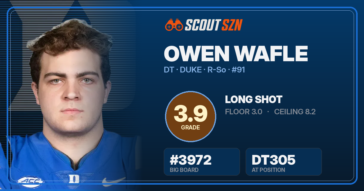Share card for Owen Wafle