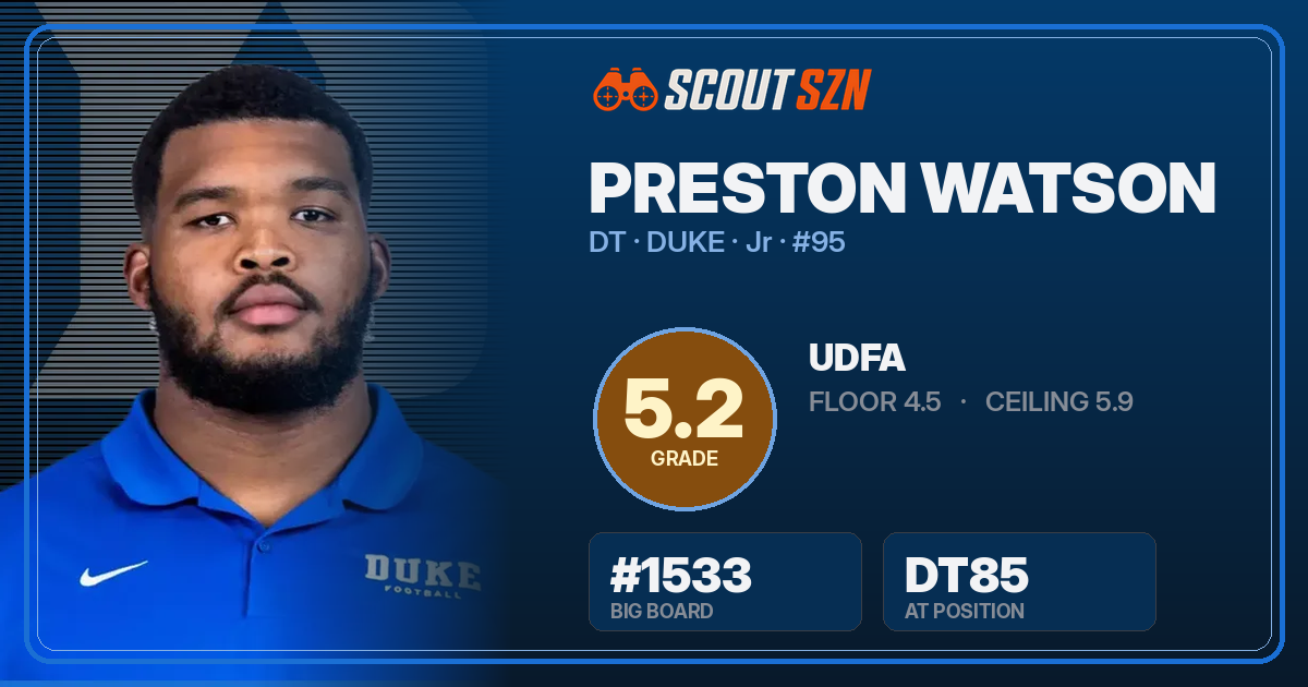 Share card for Preston Watson