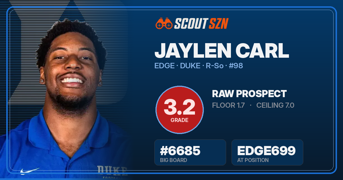 Share card for Jaylen Carl