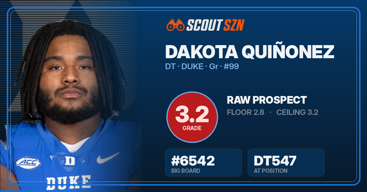 Share card for Dakota Quiñonez