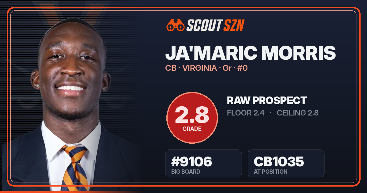 Share card for Ja'Maric Morris