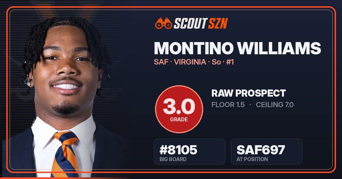 Share card for Montino Williams