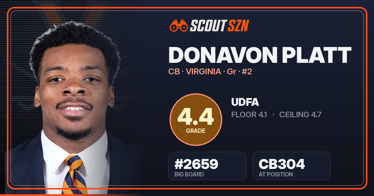Share card for Donavon Platt
