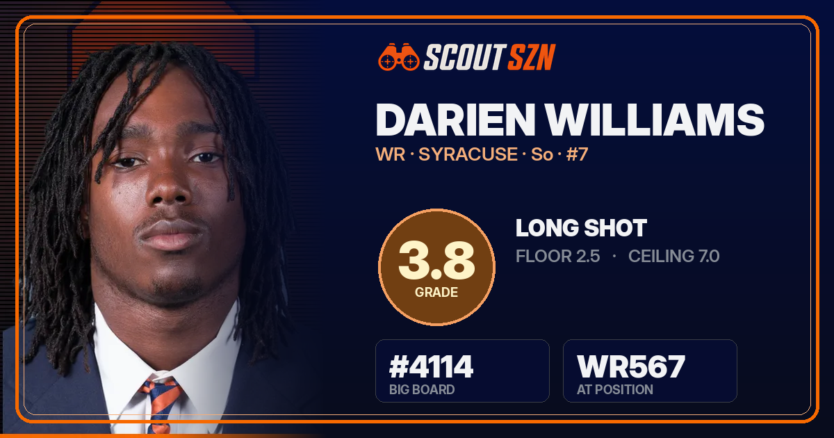 Share card for Darien Williams