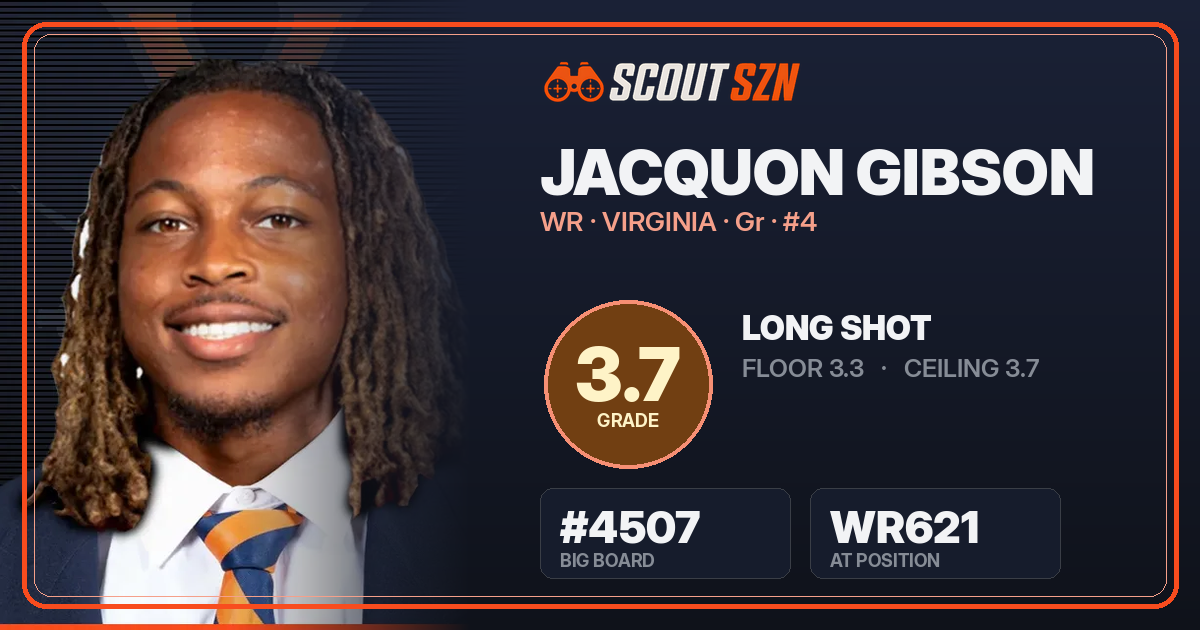 Share card for Jacquon Gibson