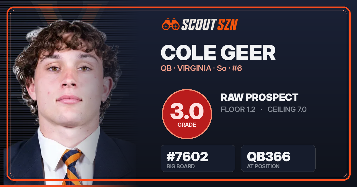 Share card for Cole Geer
