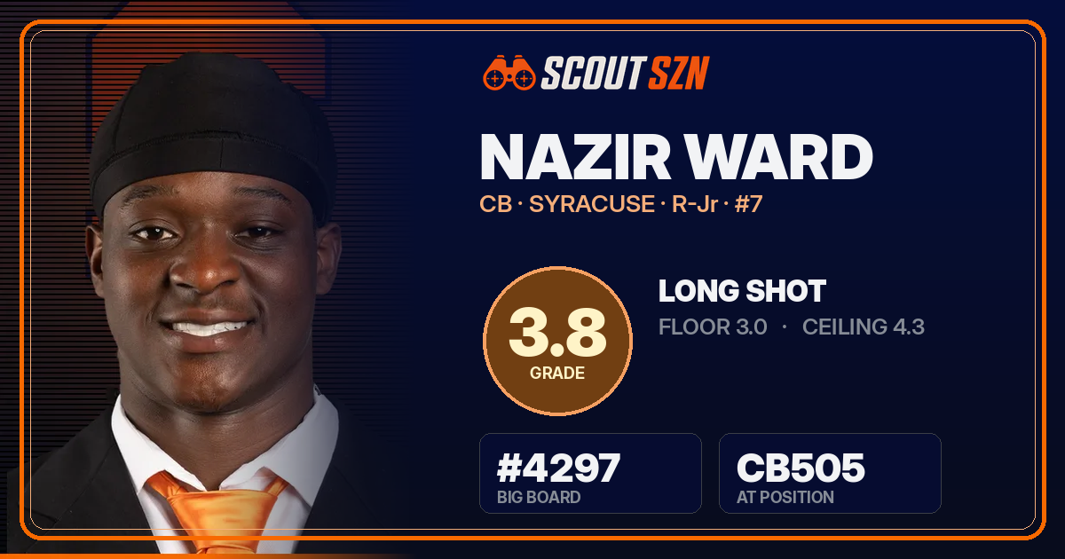 Share card for Nazir Ward