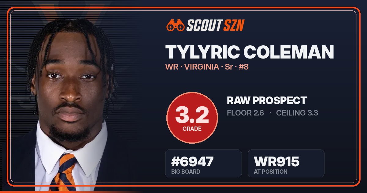 Share card for TyLyric Coleman