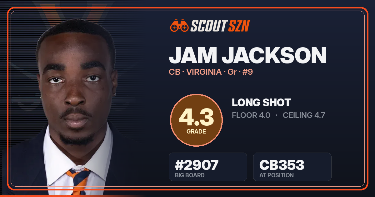 Share card for Jam Jackson