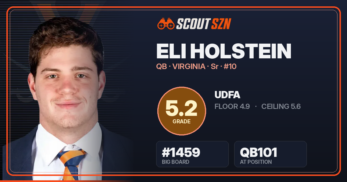 Share card for Eli Holstein