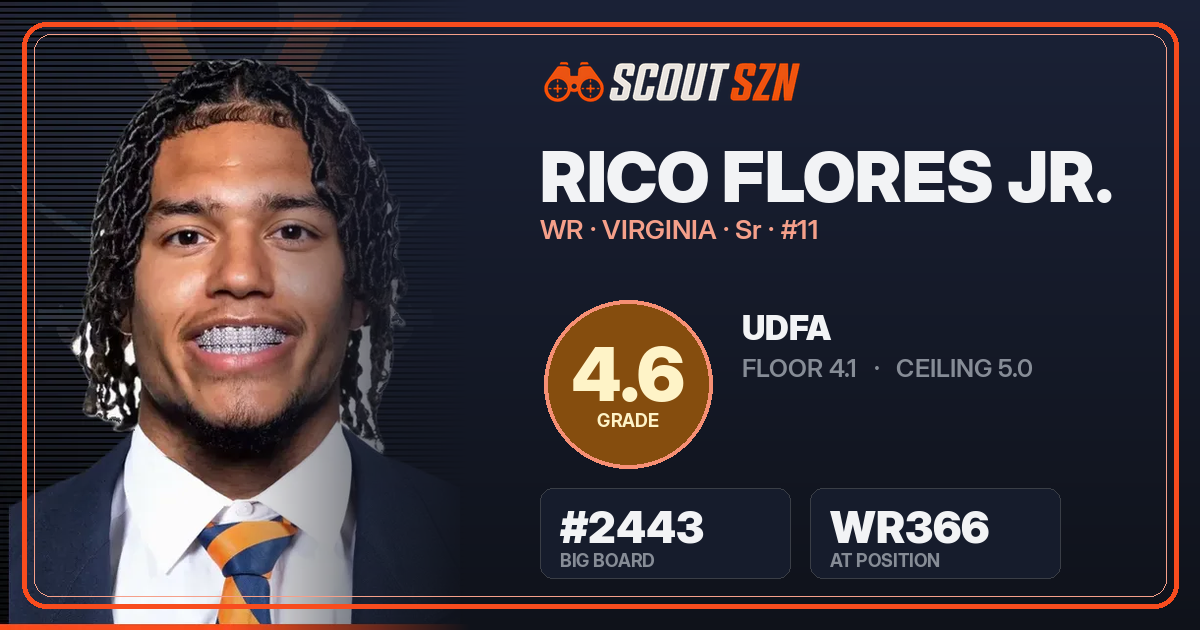 Share card for Rico Flores Jr.
