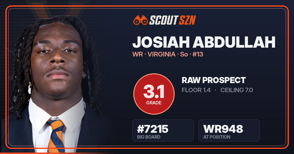 Share card for Josiah Abdullah
