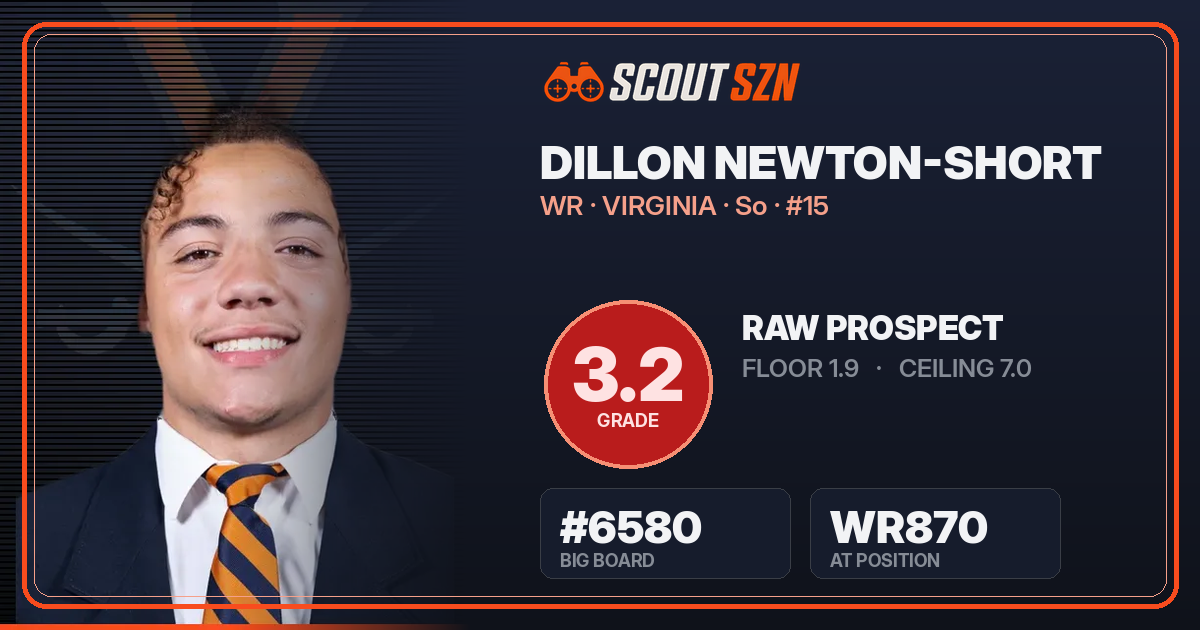 Share card for Dillon Newton-Short