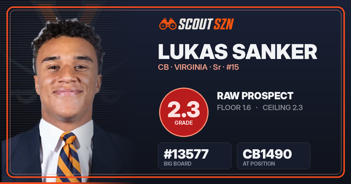 Share card for Lukas Sanker