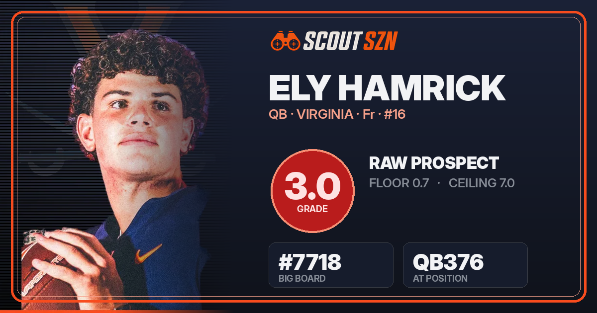 Share card for Ely Hamrick