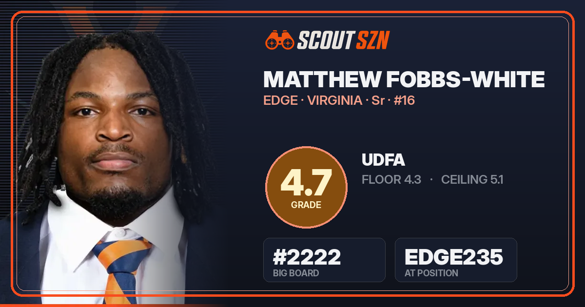 Share card for Matthew Fobbs-White