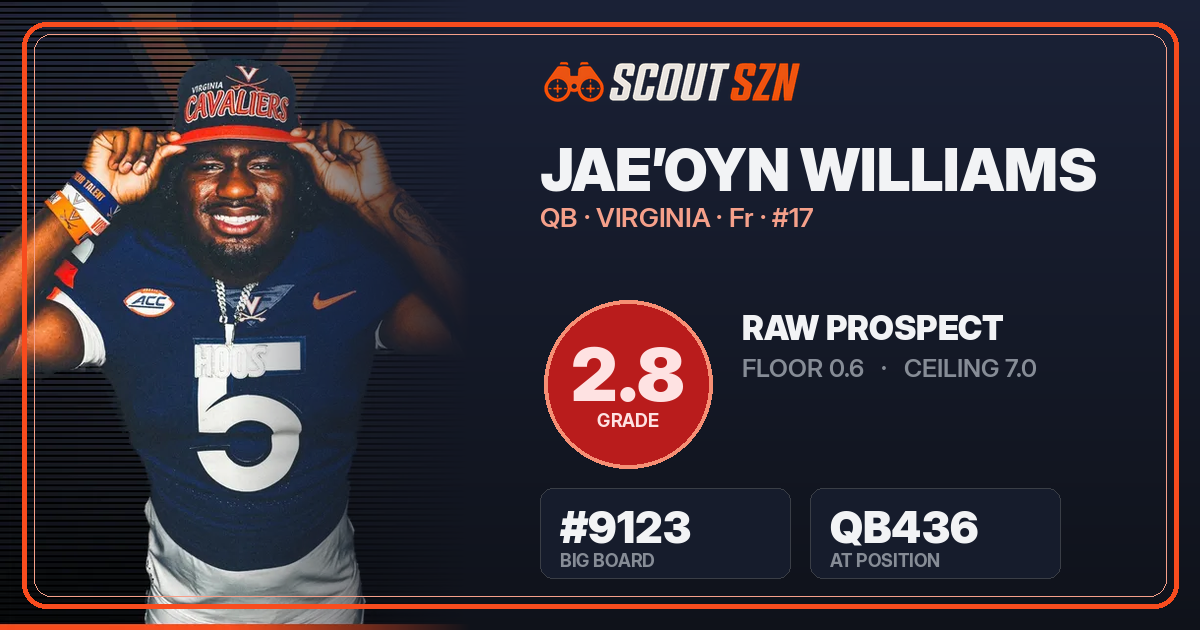 Share card for Jae’Oyn Williams