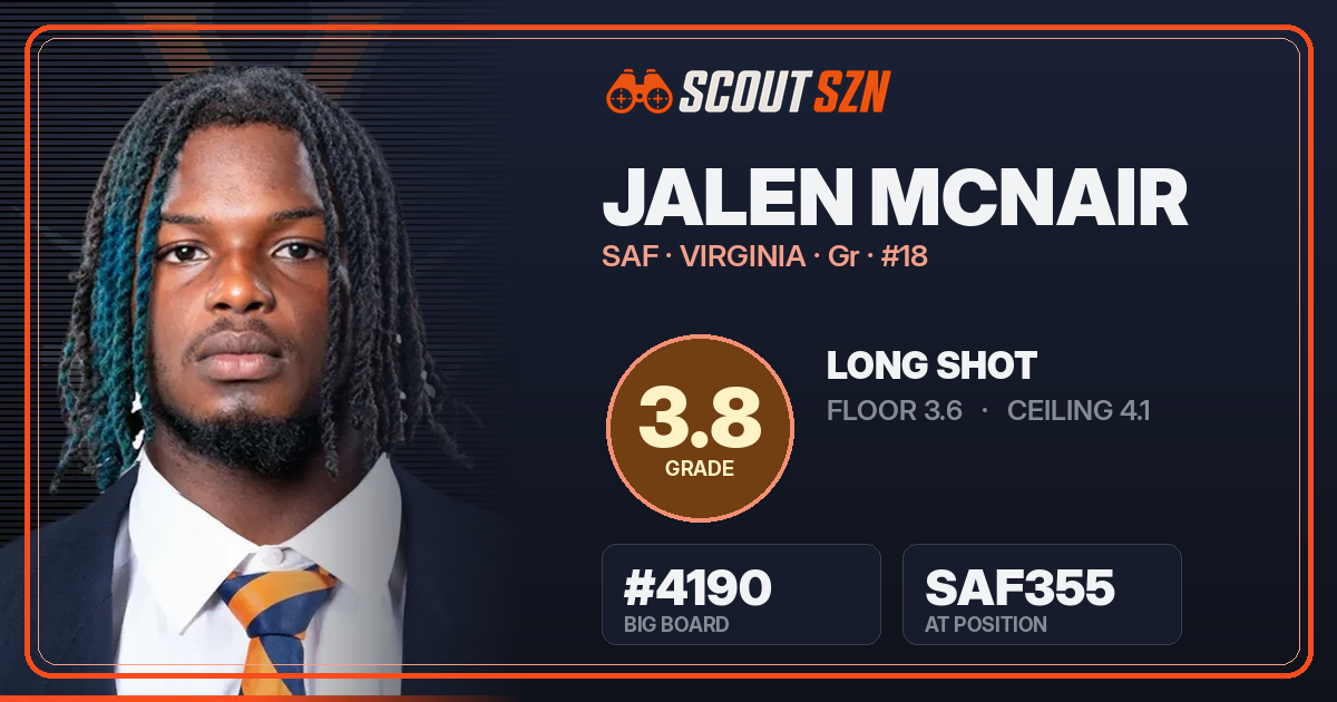 Share card for Jalen McNair